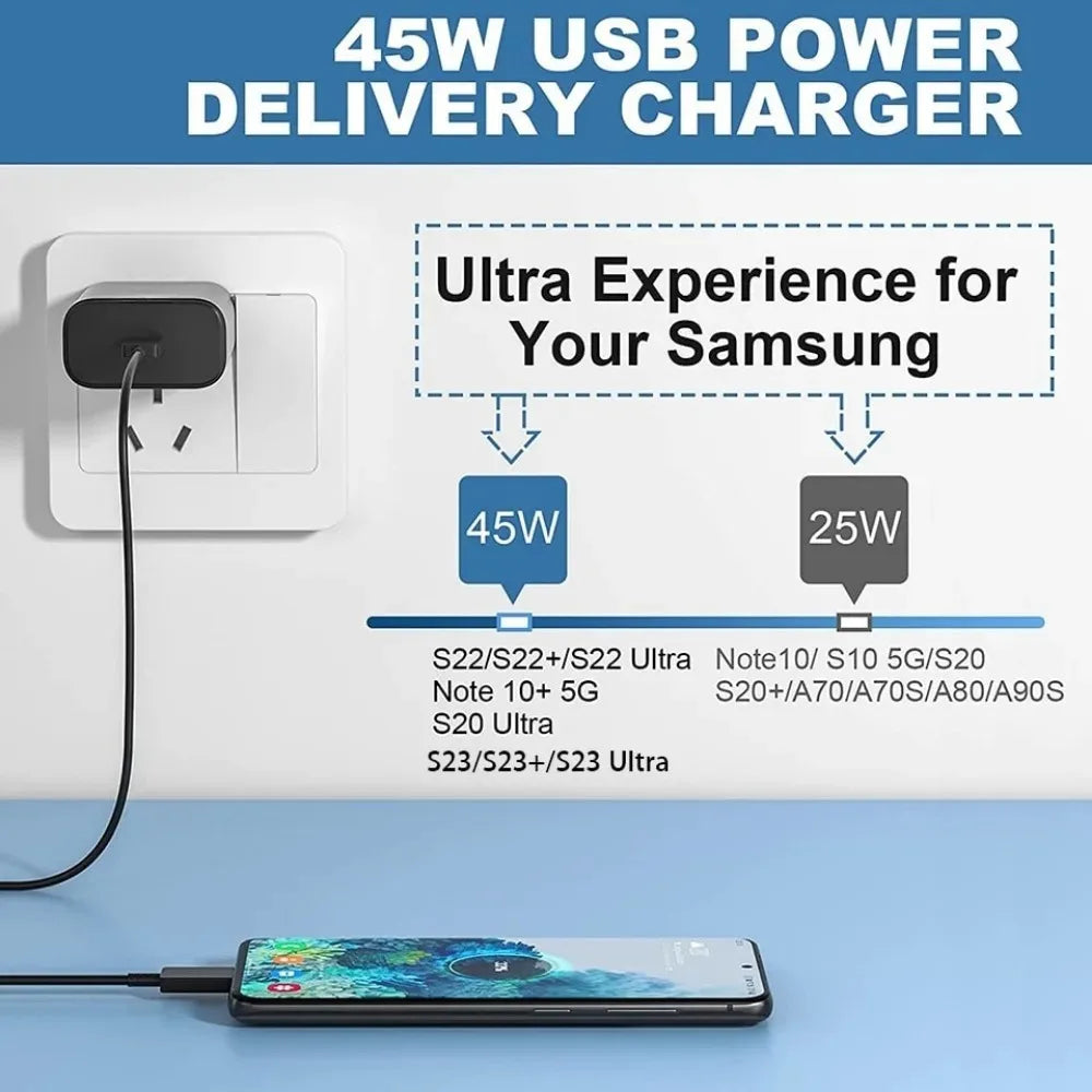 Galaxy Power Pro: 45W PD Fast Charger